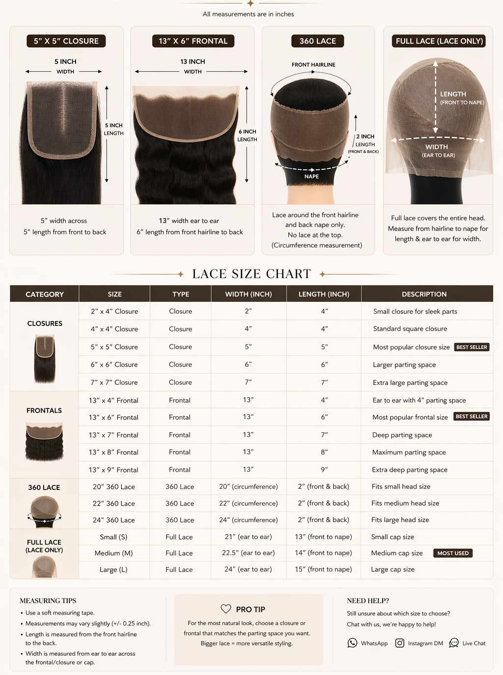 A size guide and lace chart for Deeslim hair extensions, showing diagrams of different closure and lace types with measurements, a size chart table, and product photos of the hairpieces.